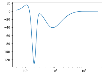 ../_images/examples_example_gs_standard_8_1.png